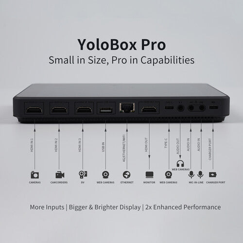 YoloLiv Yolobox Pro Multicam Live Streaming Studio